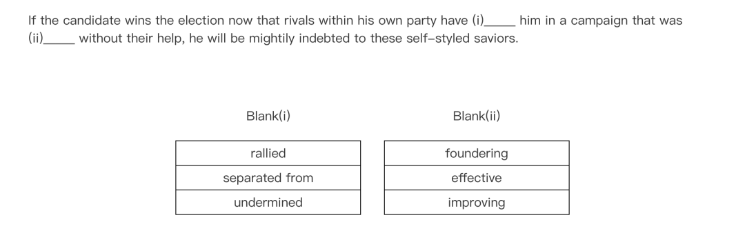 GRE 双空题考试界面复刻效果，Blank i 与 Blank ii 各一列三个选项
