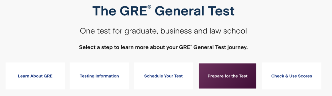 ETS 官网 GRE General Test 介绍页面，展示备考步骤导航栏