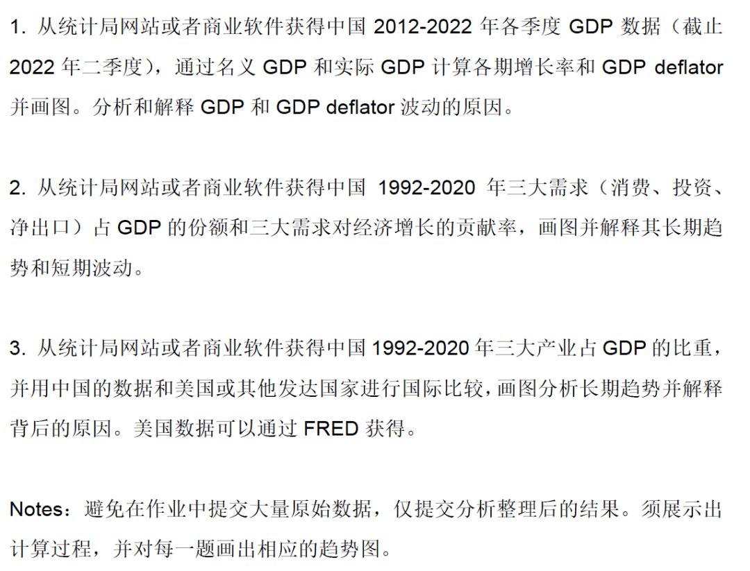 宏观经济学第一次作业题目：利用软件分析GDP与GDP平减指数