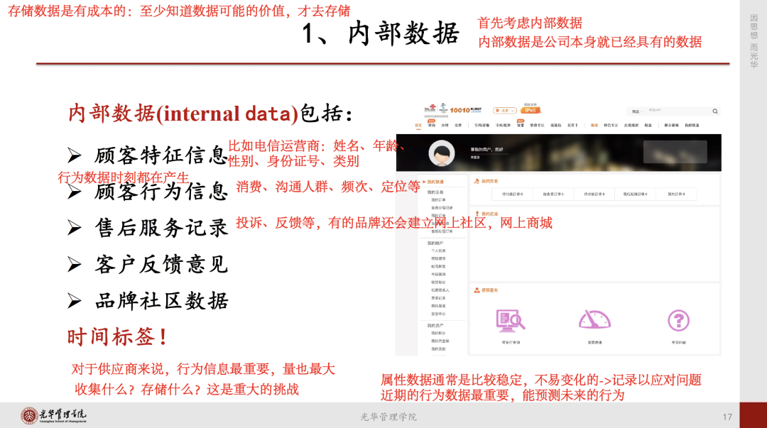 营销学PPT截图：内部数据类型与应用要点的课件页