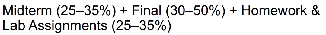 心理统计I总评构成：期中25-35%加期末30-50%加作业上机25-35%