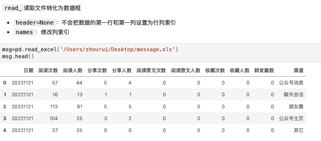 用pandas读取Excel文件后的数据框预览,含公众号各渠道阅读数据