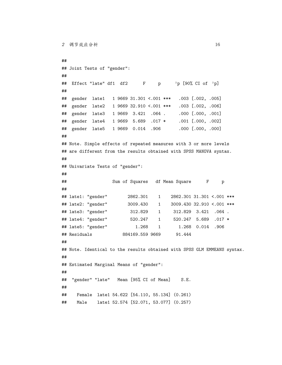 EMMEANS() 各水平估计边际均值及配对比较输出