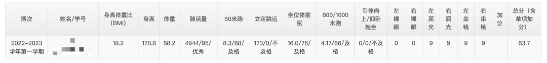 2022—2023 学年第一学期体质健康测试成绩单，含身高体重、50米跑、立定跳远等各项数据