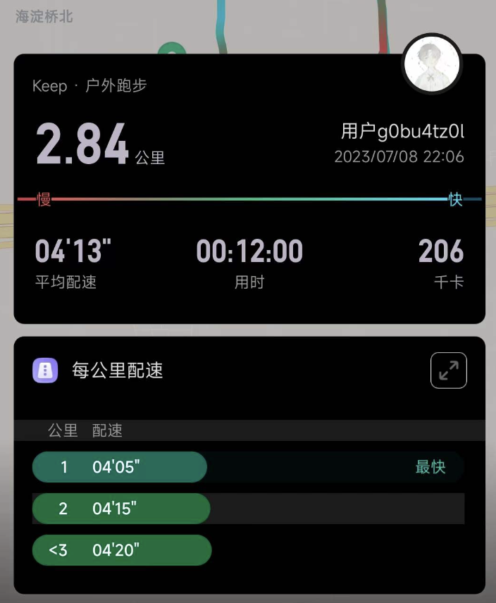 Keep运动记录：12分钟跑步2.84公里，配速约4分13秒