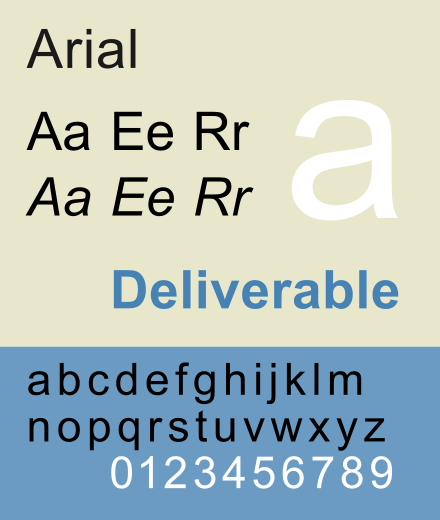 Arial 字体样本展示,含大小写字母与数字